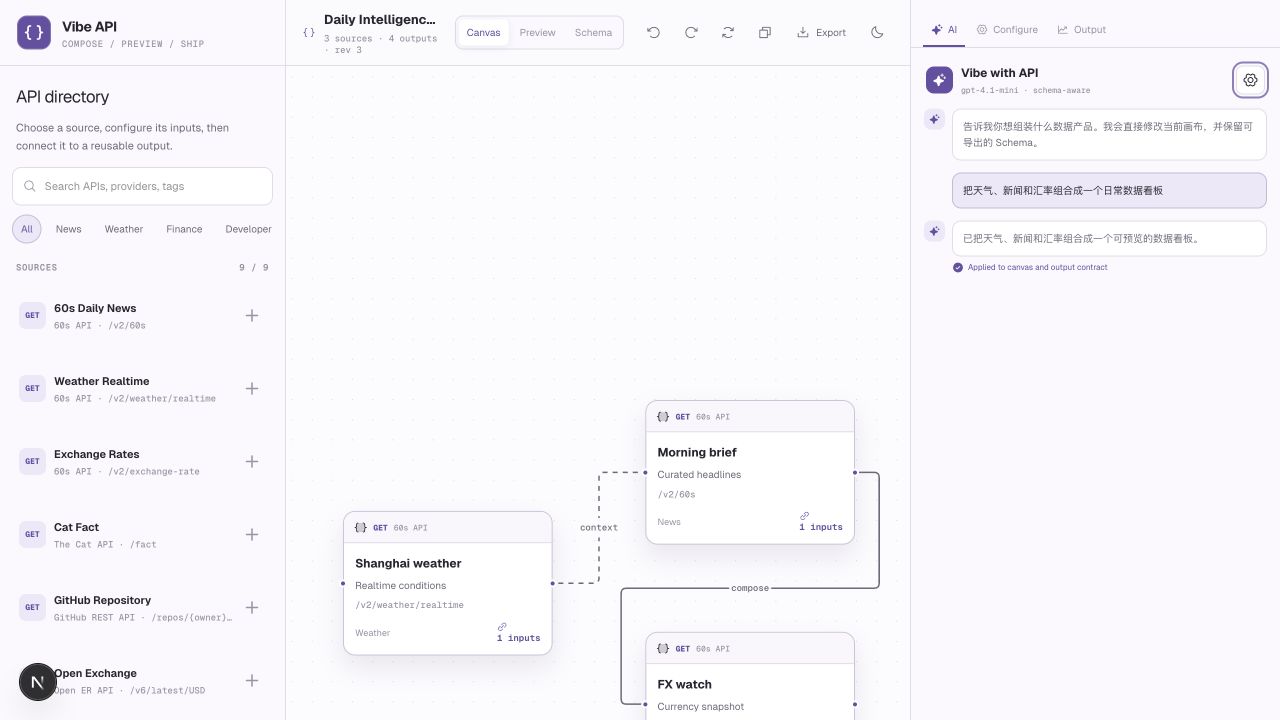 Vibe API 在线工作台，包含 API 目录、连接画布、看板预览和右侧 AI 对话
